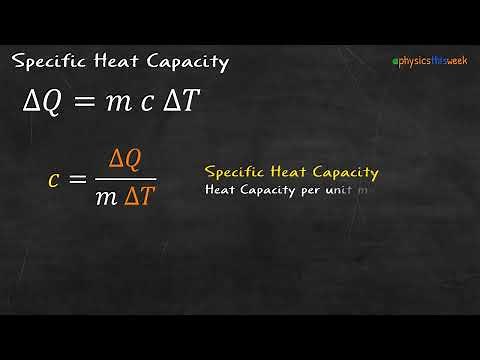 Specific Heat Capacity