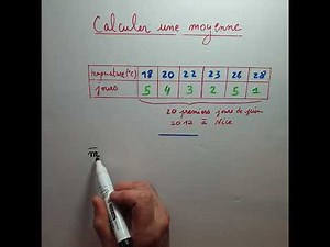 Calculer une moyenne simple | Méthode facile Maths CRPE