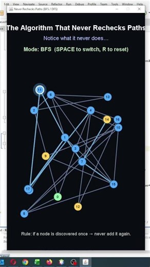 The Algorithm That Never Rechecks Paths #shorts