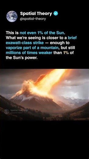 This Beam Was STILL Millions of Times Weaker Than 1% of the Sun