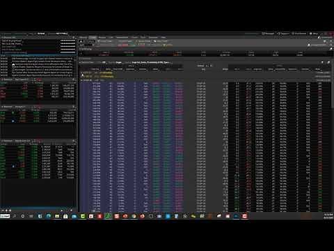 Options Expiration Date Explained for Beginners