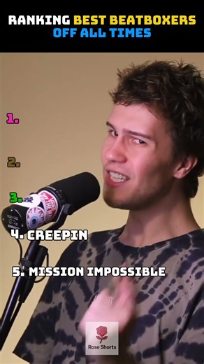 Ranking Best Beatboxers of all time