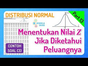 Distribusi Normal • Part 13: Contoh Soal Menentukan Nilai Z dari Peluang / Luas Daerahnya (3)