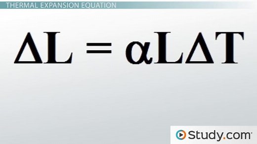 Thermal Expansion Definition, Examples & Equation