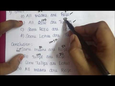 Syllogism - 100\\50 Rule - part 1