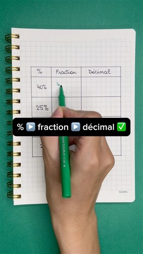 % - fraction - decimal ✍🏻