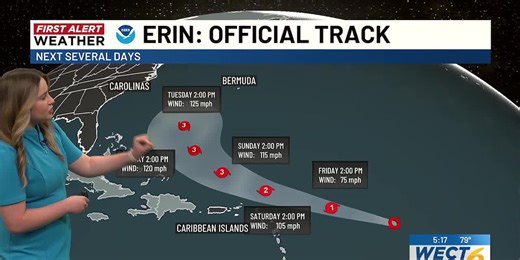 Your First Alert Forecast from Thu. evening, Aug. 14 2025