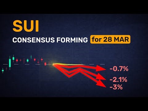 Tomorrow’s SUI outlook in just 5 minutes — fast and focused