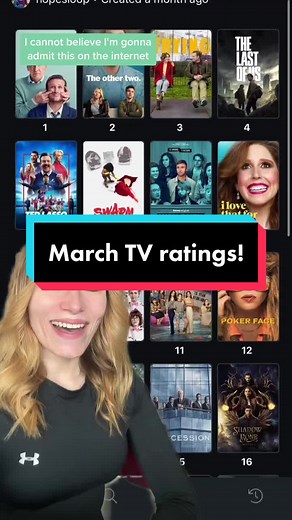 March TV Shows Rapid Ratings | TV Shows Recommendations