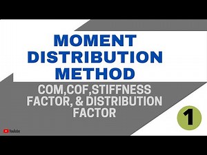 Moment Distribution Method of Analysis | Displacement Method | Structural Analysis