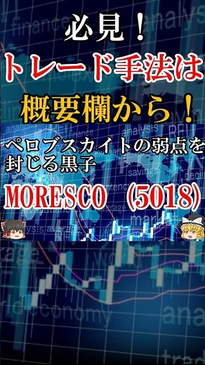 【ペロブスカイト太陽電池の「弱点」を封じ込める封止材の雄】MORESCO (5018) #日本株