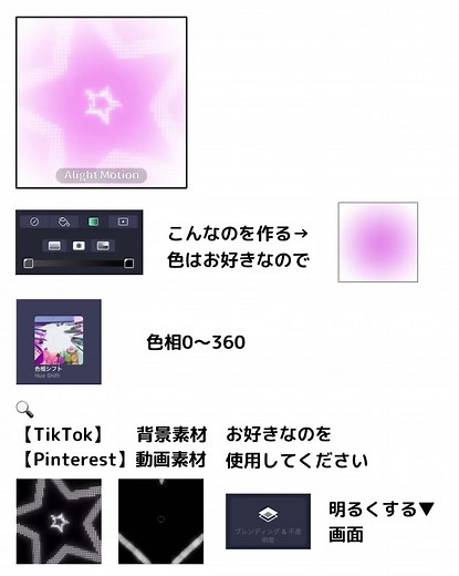 アライト編集解説：効果的な使い方ガイド