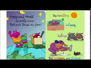 What is a Compound Word