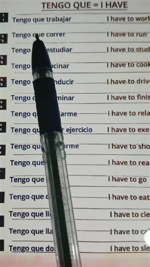 Essential Spanish Vocabulary for Beginners