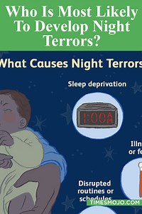 Who is most likely to develop night terrors? - TimesMojo
