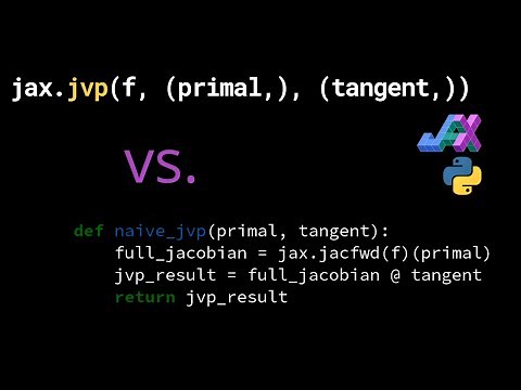 Naive Jacobian-vector product vs. JAX.jvp | Benchmark comparison