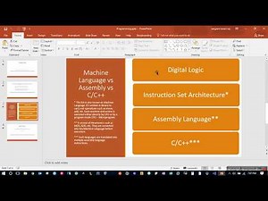 Assembly Language Tutorials for Windows - 01 Computer Programming