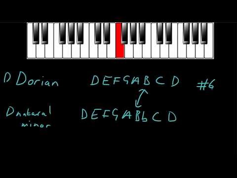 The Dorian Mode