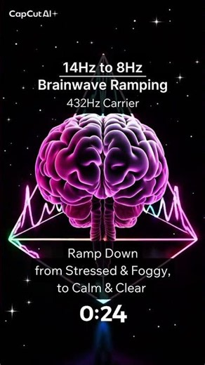 SOUND WAVE Frequencies for Focus and Relaxation 🌊