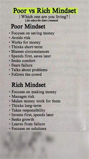 Poor vs Rich Mindset#tricks#psychology#quotes#selfimprovement#lifelessons#motivation#shorts#success