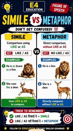Simile vs Metaphor in 20 Seconds 🔥 | Easy Trick