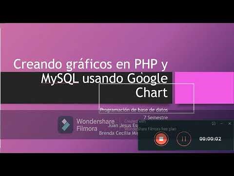 Creando gráficos en PHP y MySQL usando Google Chart