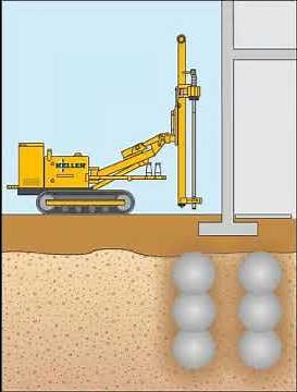 Compaction Grouting Animation | Keller
