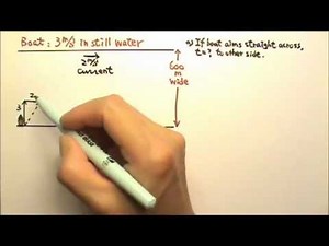 AP Physics 1: Kinematics 25: River-Crossing Problems