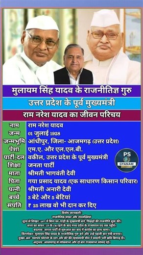 Chief Minister Ram Naresh Yadav Biography। मुख्यमंत्री राम नरेश यादव का जीवन परिचय