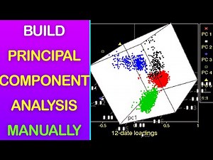Principal Component Analysis FROM SCRATCH using Python