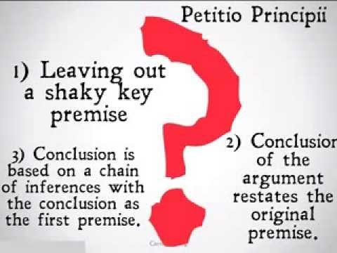 Begging the Question (Logical Fallacy)