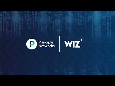 See Wiz in Action: Cloud Security Platform Demo