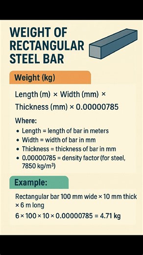 #Weight of #Rectangular #Steel #Bar #construction #civilengineering #structuralengineering #building #steelbar #weight #facebookviral #facebookpost #facebookreelsviral #reelschallenge #reelsfypシ #reelsfbシ | The Civil Engineering