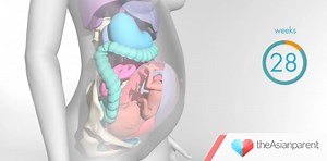 10 Perubahan Tubuh Menakjubkan yang Dialami Ibu Selama Kehamilan | theAsianparent Indonesia