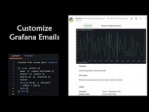 Customize Grafana alert emails