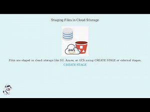 Snowflake Data Loading COPY INTO Explained with Cloud Storage Examples