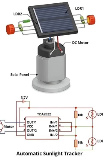 Automatic Sun Tracker circuit #electrical #electronic