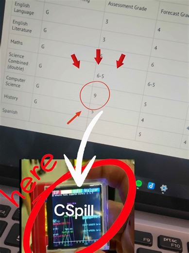 Achieving Grade 9 in Computer Science GCSE: Tips and Resources