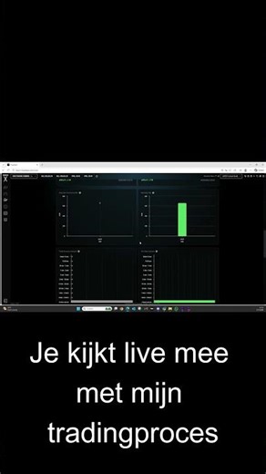 Ik zoek mijn eerste 5 founding members voor mijn Nederlandse trading Discord.