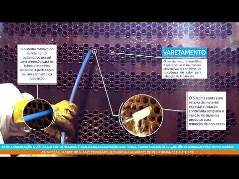 Limpeza de Condensador de Chiller