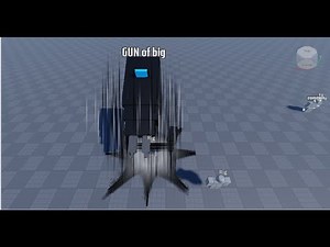 making auras in roblox studio!!!