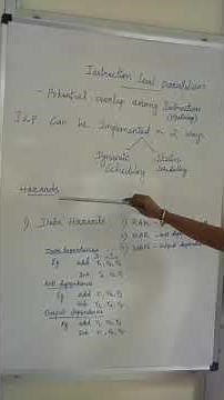 Basic Concepts of ILP