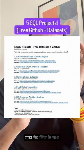 5 SQL Projects Jo Job Dilwa Sakte Hain! Free Datasets + GitHub Ke Saath! (Beginner to Advanced)