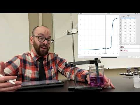 How to Perform a Titration (Strong Acid / Strong Base) With Vernier Drop Counter and pH Sensor
