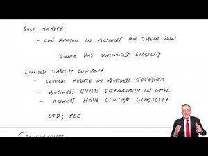 ACCA F3 Chapter 1 Introduction to Financial Accounting