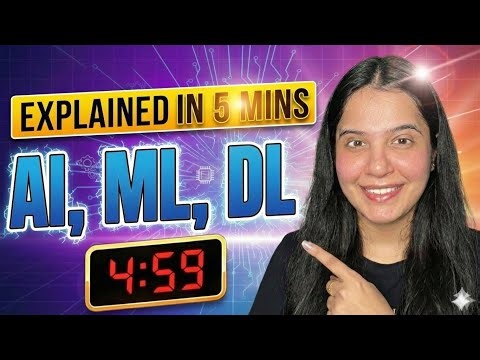 AI, ML, DL Explained in 5 Minutes! (Super Simple Breakdown)