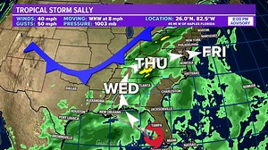 Tropical Storm Sally's expected impacts for Ohio