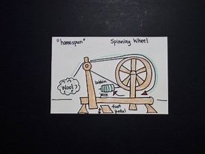 Let's Draw a Colonial Spinning Wheel!