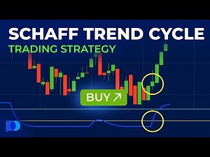 Schaff Trend Cycle Trading Strategy | Day Trading Strategies | Trading Guide