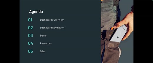 Dashboard Basics (August Admin Office Hours)
